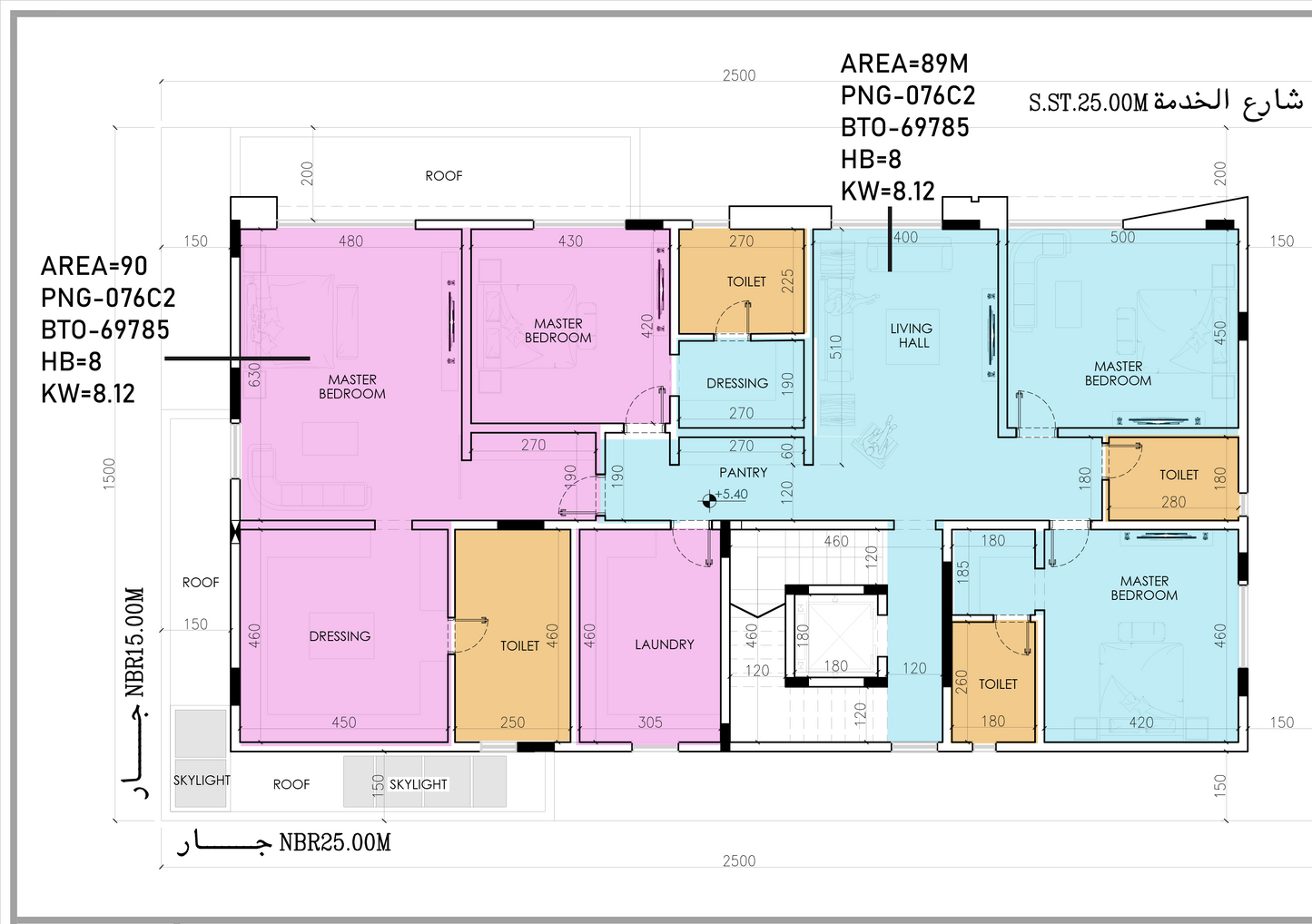 دراسه احمال التكيف