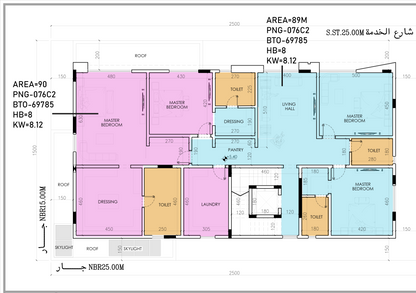 دراسه احمال التكيف