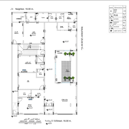 مخطط نقاط الكهربا
