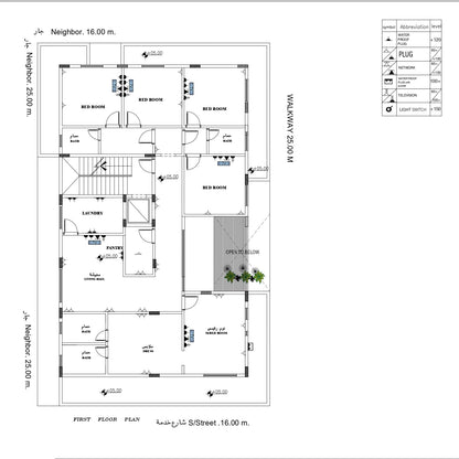 مخطط نقاط الكهربا