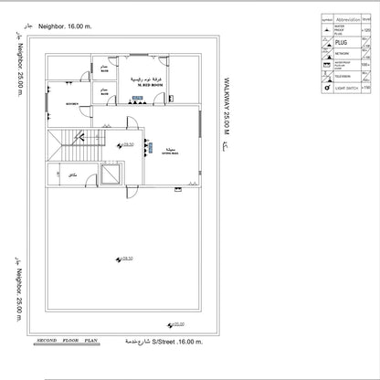 مخطط نقاط الكهربا
